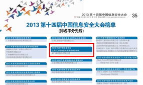 專注網絡安全管理，賦能企業數字化轉型——中國計算機報專題報道Lanecat網貓產品