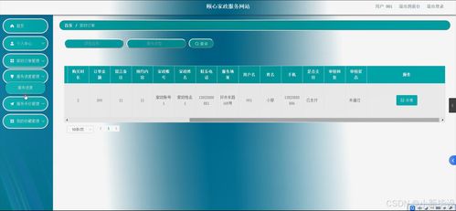 Java計算機畢業設計 頤心家政服務網站——開題報告、源碼與論文全解析